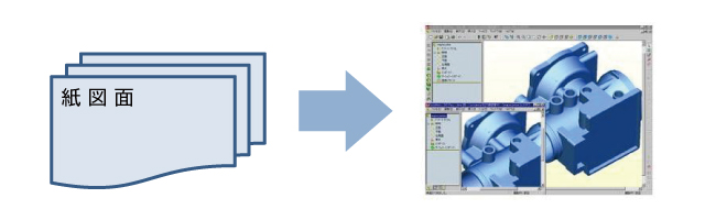紙図面から３次元CADデータの使用によるヒューマンエラーの回避