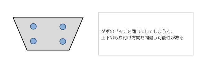 フレーム・架台のダボピッチ変更による取り付けミスの回避