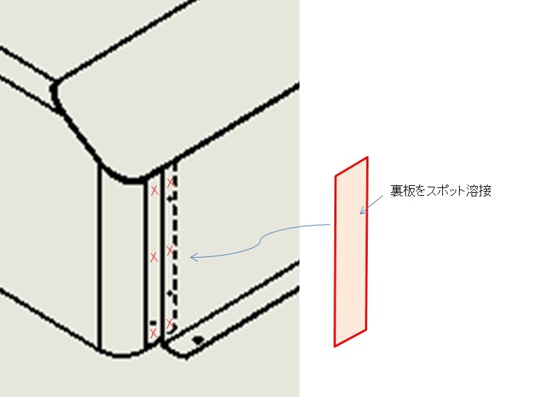 蝶番カール加工をプレス ⇒ ベンダーに工法転換して金型費用を50％コストダウン！