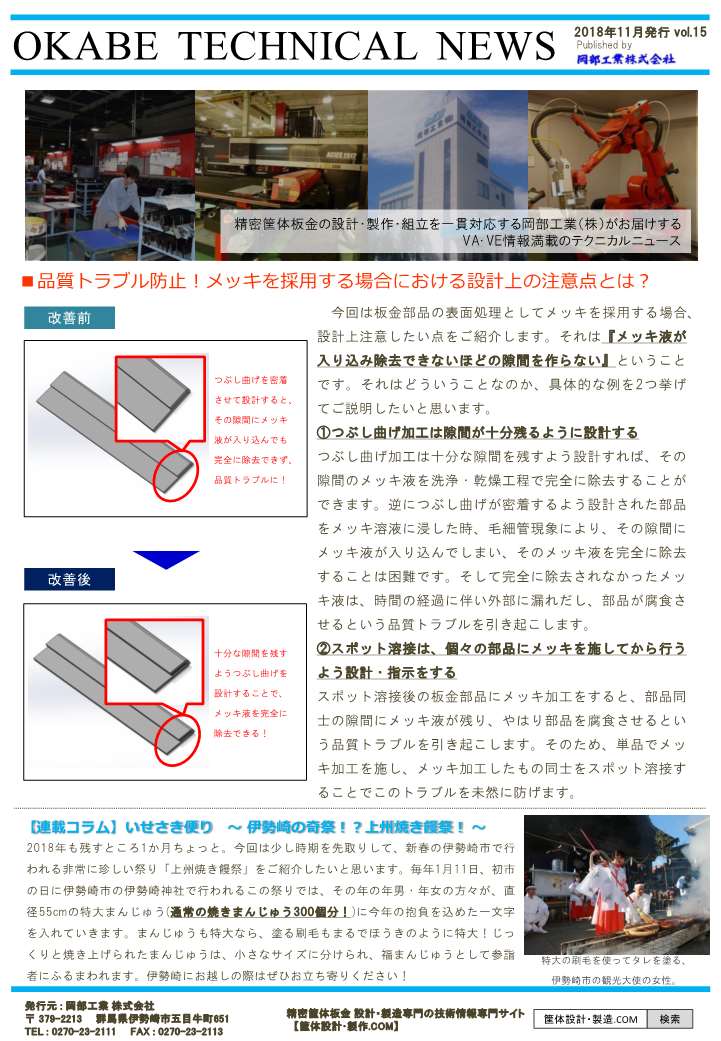 蝶番カール加工をプレス ⇒ ベンダーに工法転換して金型費用を50％コストダウン！