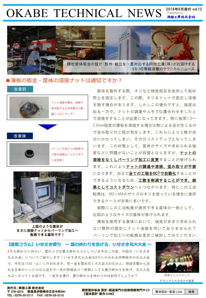 蝶番カール加工をプレス ⇒ ベンダーに工法転換して金型費用を50％コストダウン！