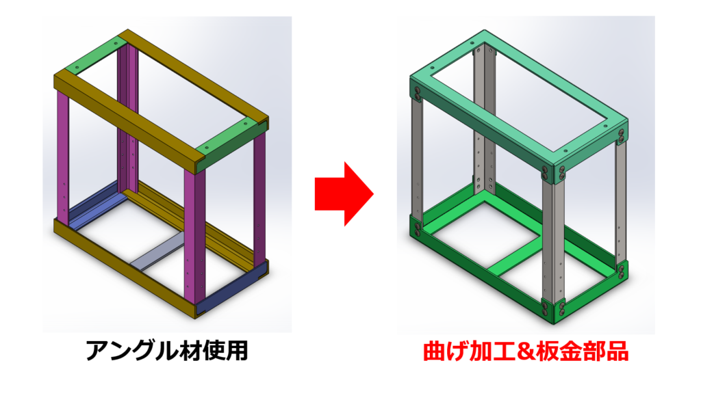 フレーム製作はアングル材 曲げ加工 板金部品に変更でコストダウン テクニカルニュース Vol 28 筐体設計 製造 Com