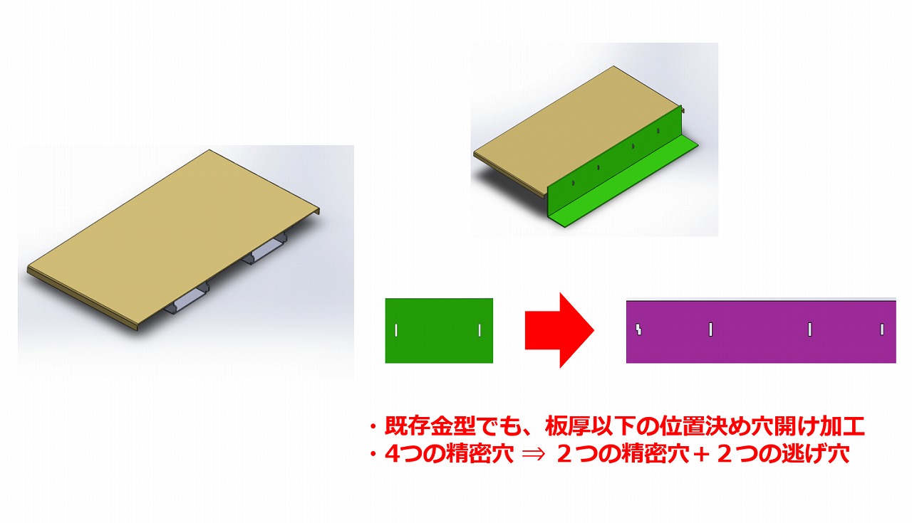 蝶番カール加工をプレス ⇒ ベンダーに工法転換して金型費用を50％コストダウン！