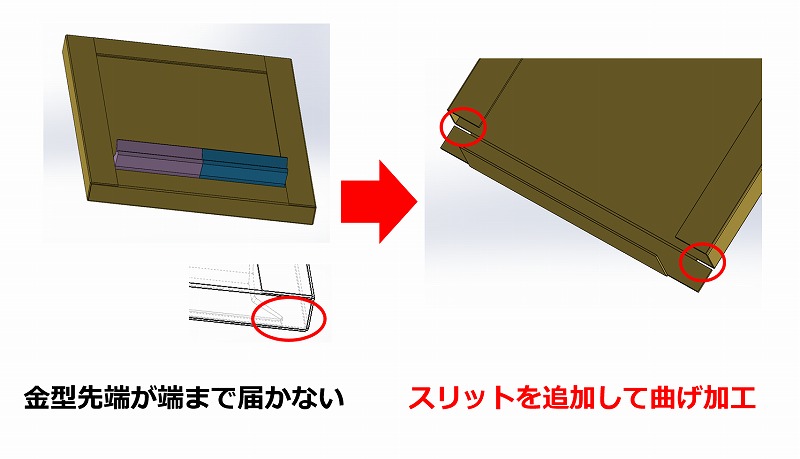 四辺がコの字形状の板金部品は 曲げ逃げスリットを追加して曲げ加工が可能に テクニカルニュース Vol 37 筐体設計 製造 Com