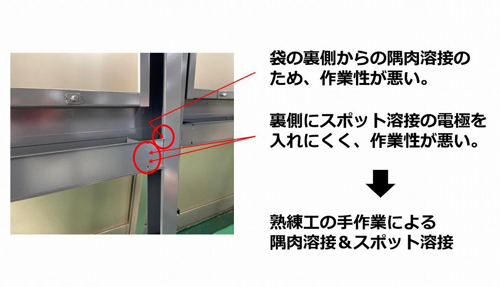 【ファイバーレーザー溶接への工法転換＆筐体設計の変更提案で、生産数を大幅増加！】テクニカルニュース vol.39