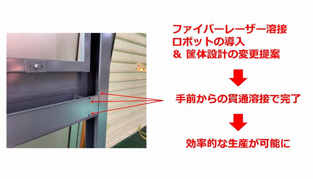 【ファイバーレーザー溶接への工法転換＆筐体設計の変更提案で、生産数を大幅増加！】テクニカルニュース vol.39