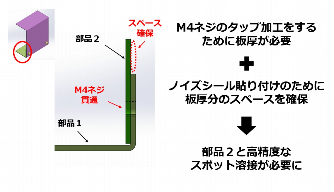 【2部品をバーリング加工＋段曲げ加工で一体化してコストダウン！】テクニカルニュース vol.43