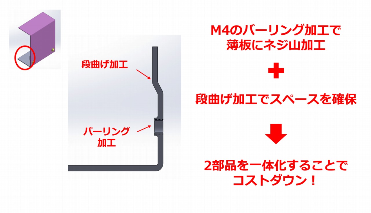 【2部品をバーリング加工＋段曲げ加工で一体化してコストダウン！】テクニカルニュース vol.43