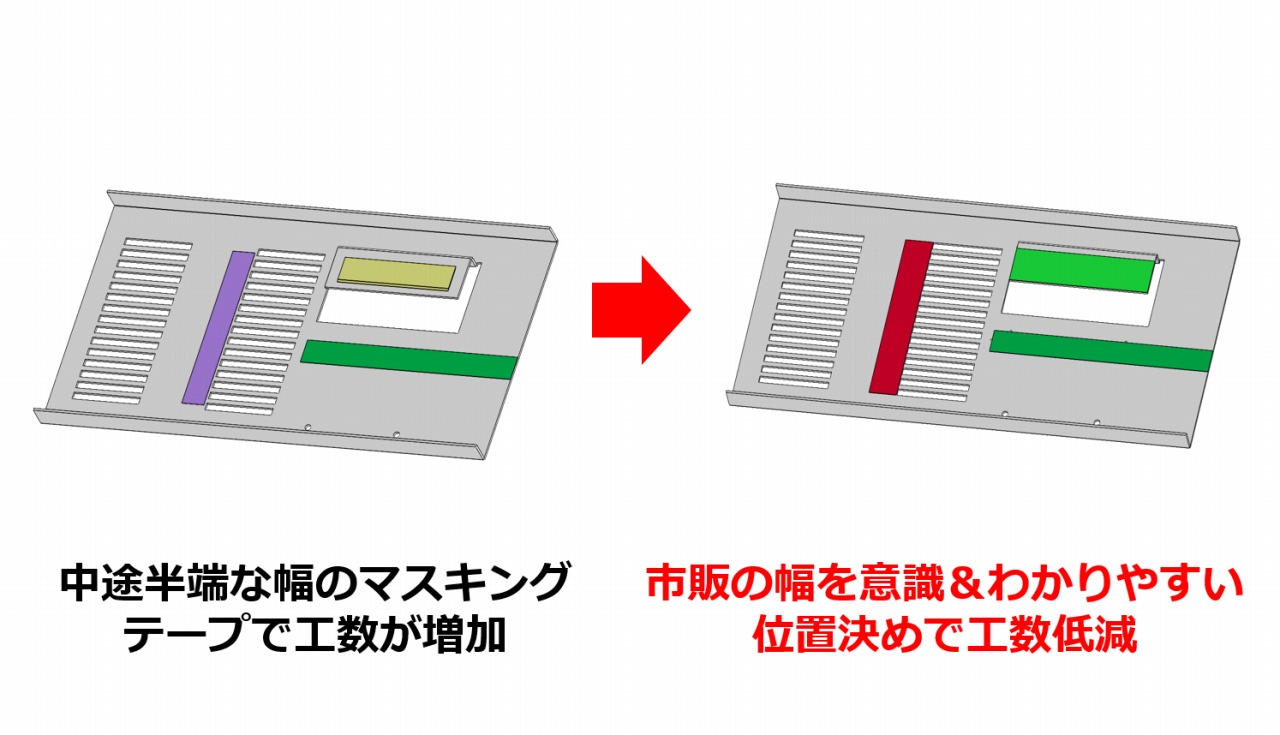 蝶番カール加工をプレス ⇒ ベンダーに工法転換して金型費用を50％コストダウン！