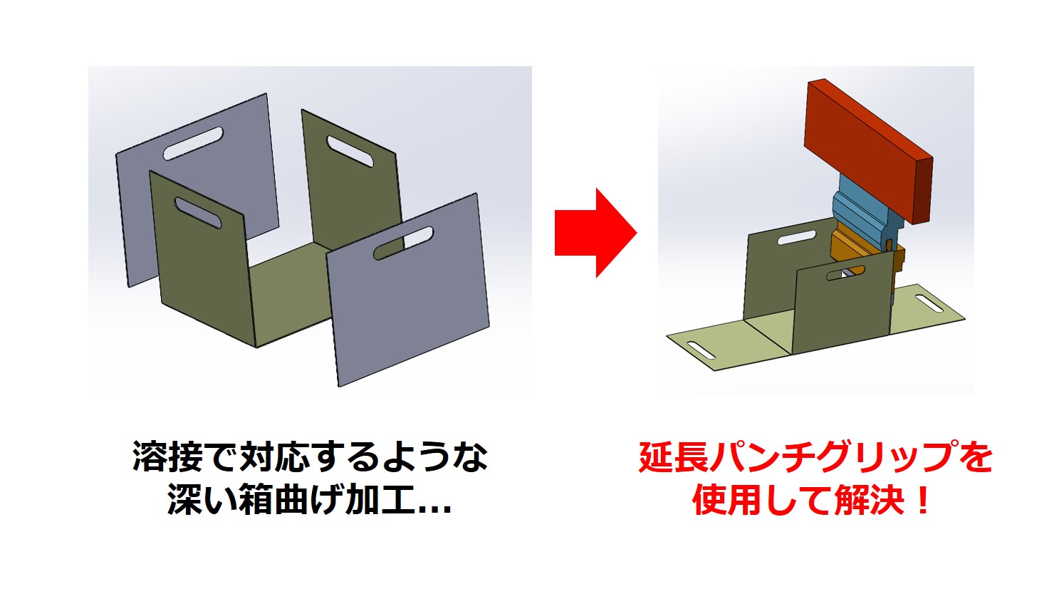 【FR曲げから専用金型による一発曲げに置き換え、工数削減＆コスト削減！】テクニカルニュース vol.80