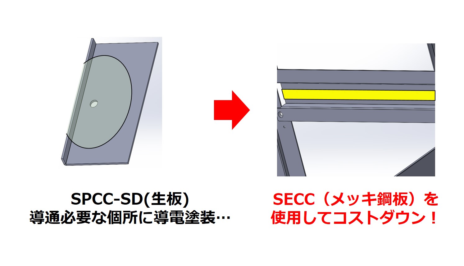 蝶番カール加工をプレス ⇒ ベンダーに工法転換して金型費用を50％コストダウン！