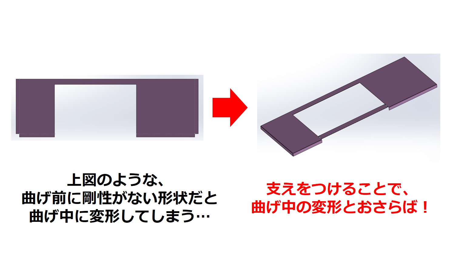 蝶番カール加工をプレス ⇒ ベンダーに工法転換して金型費用を50％コストダウン！