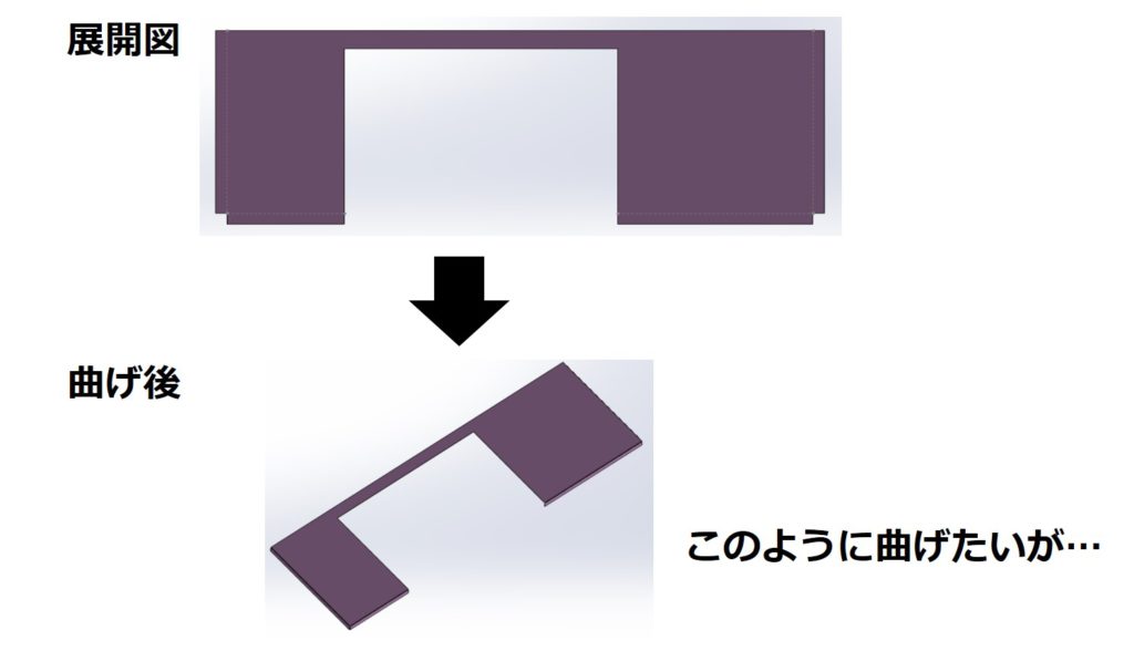 板材を曲げた後の図