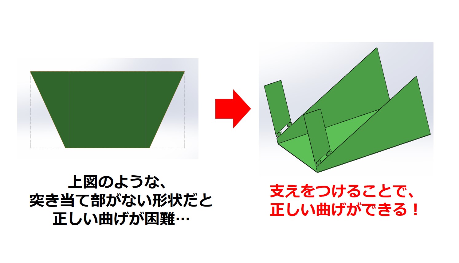 【FR曲げから専用金型による一発曲げに置き換え、工数削減＆コスト削減！】テクニカルニュース vol.80