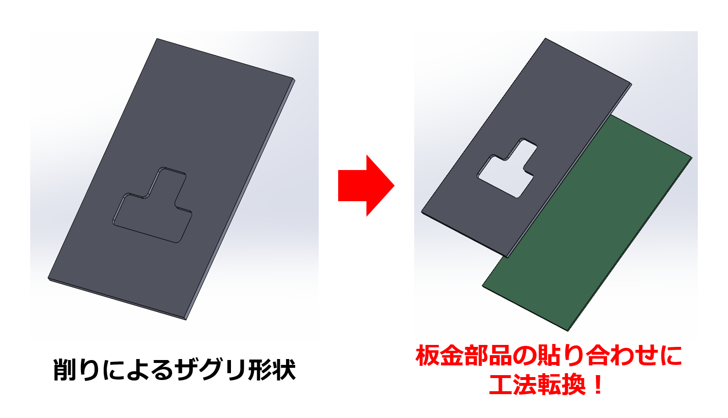 蝶番カール加工をプレス ⇒ ベンダーに工法転換して金型費用を50％コストダウン！