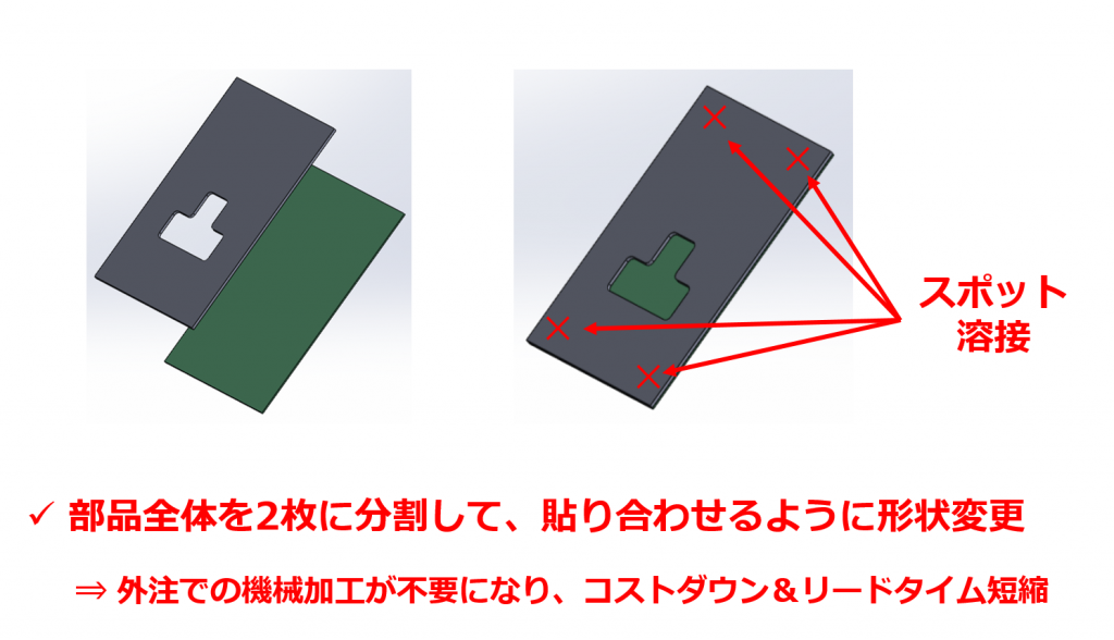 【削りによるザグリ形状は、板金部品の貼り合わせに工法転換！】テクニカルニュース vol.58