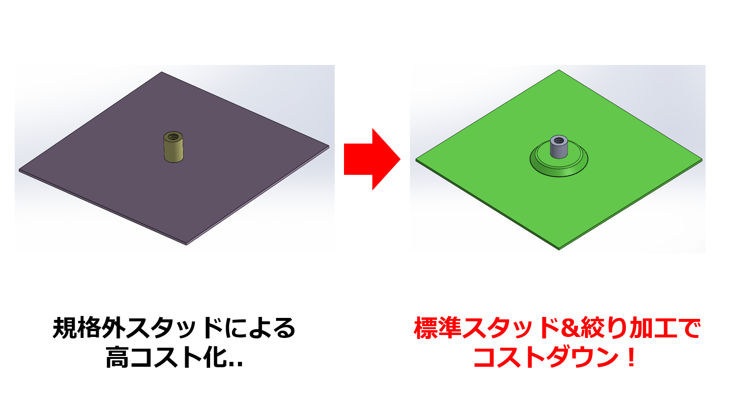 蝶番カール加工をプレス ⇒ ベンダーに工法転換して金型費用を50％コストダウン！