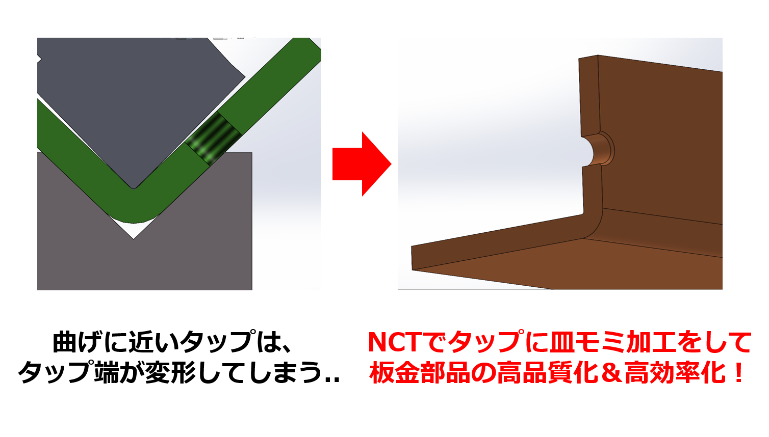 蝶番カール加工をプレス ⇒ ベンダーに工法転換して金型費用を50％コストダウン！