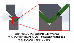 【NCTでタップに皿モミ加工して板金加工の高品質化＆高効率化！】テクニカルニュース vol.60