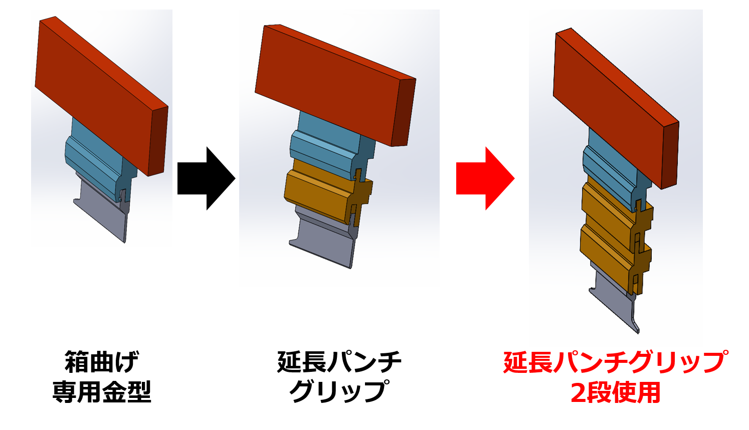 蝶番カール加工をプレス ⇒ ベンダーに工法転換して金型費用を50％コストダウン！