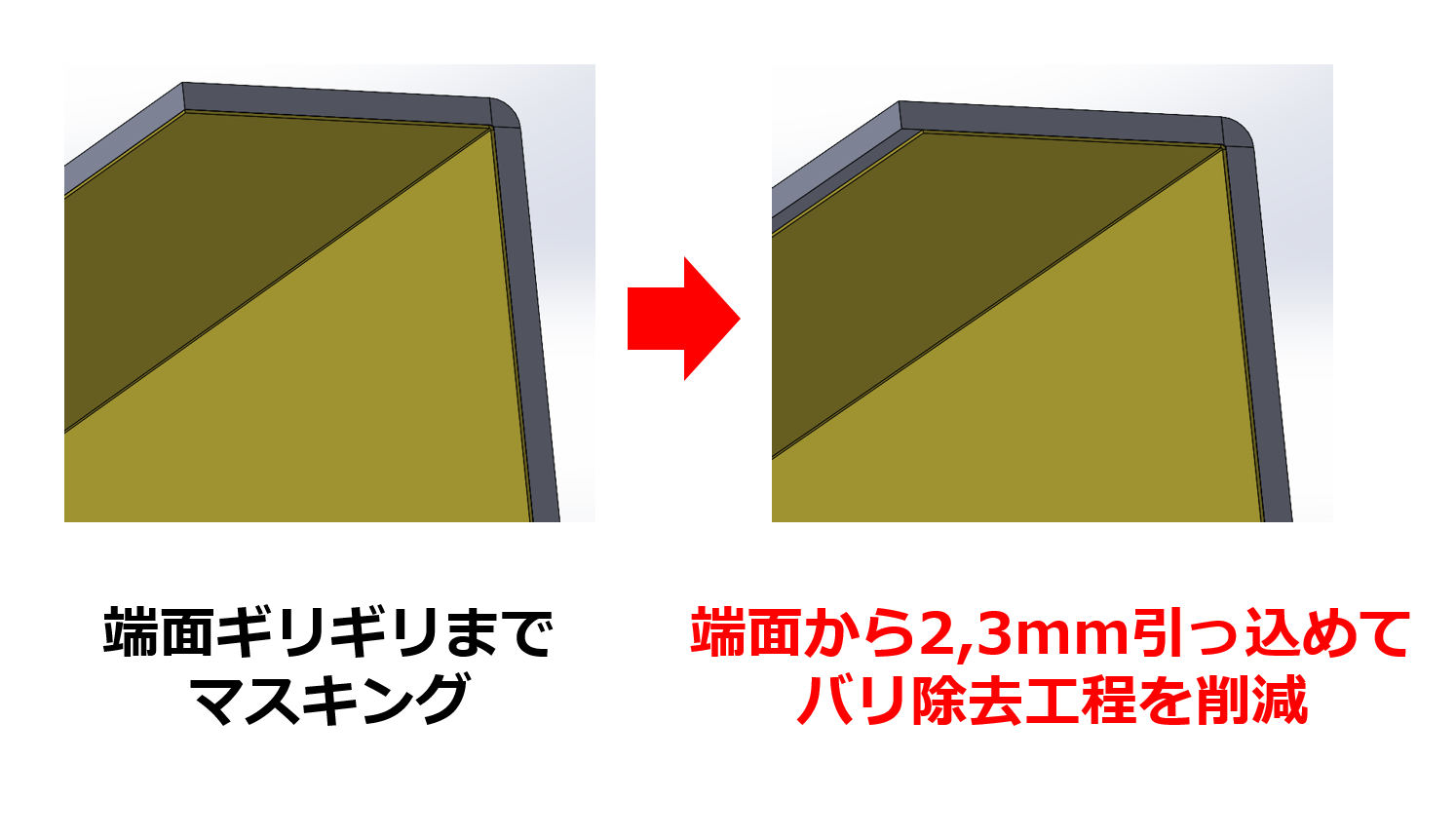 蝶番カール加工をプレス ⇒ ベンダーに工法転換して金型費用を50％コストダウン！