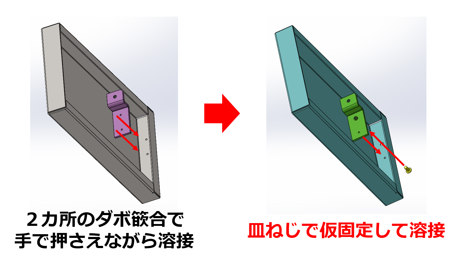 蝶番カール加工をプレス ⇒ ベンダーに工法転換して金型費用を50％コストダウン！