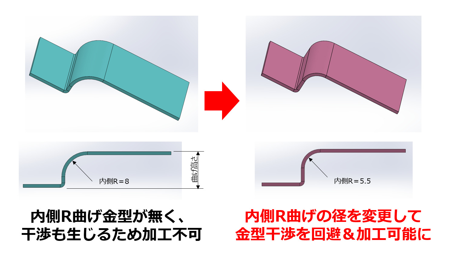 蝶番カール加工をプレス ⇒ ベンダーに工法転換して金型費用を50％コストダウン！