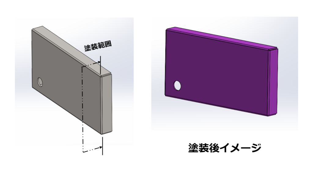 【内面を吹きかかり不可 ⇒ 吹きかかり可に変更することでマスキング工程の短縮＆コストダウン！】テクニカルニュース vol.71