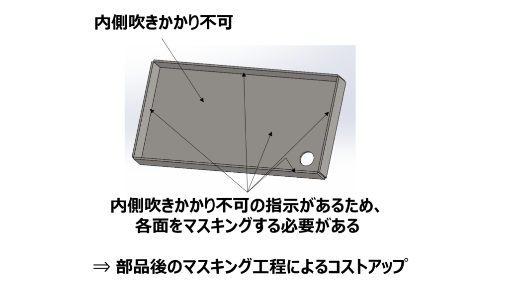 【内面を吹きかかり不可 ⇒ 吹きかかり可に変更することでマスキング工程の短縮＆コストダウン！】テクニカルニュース vol.71