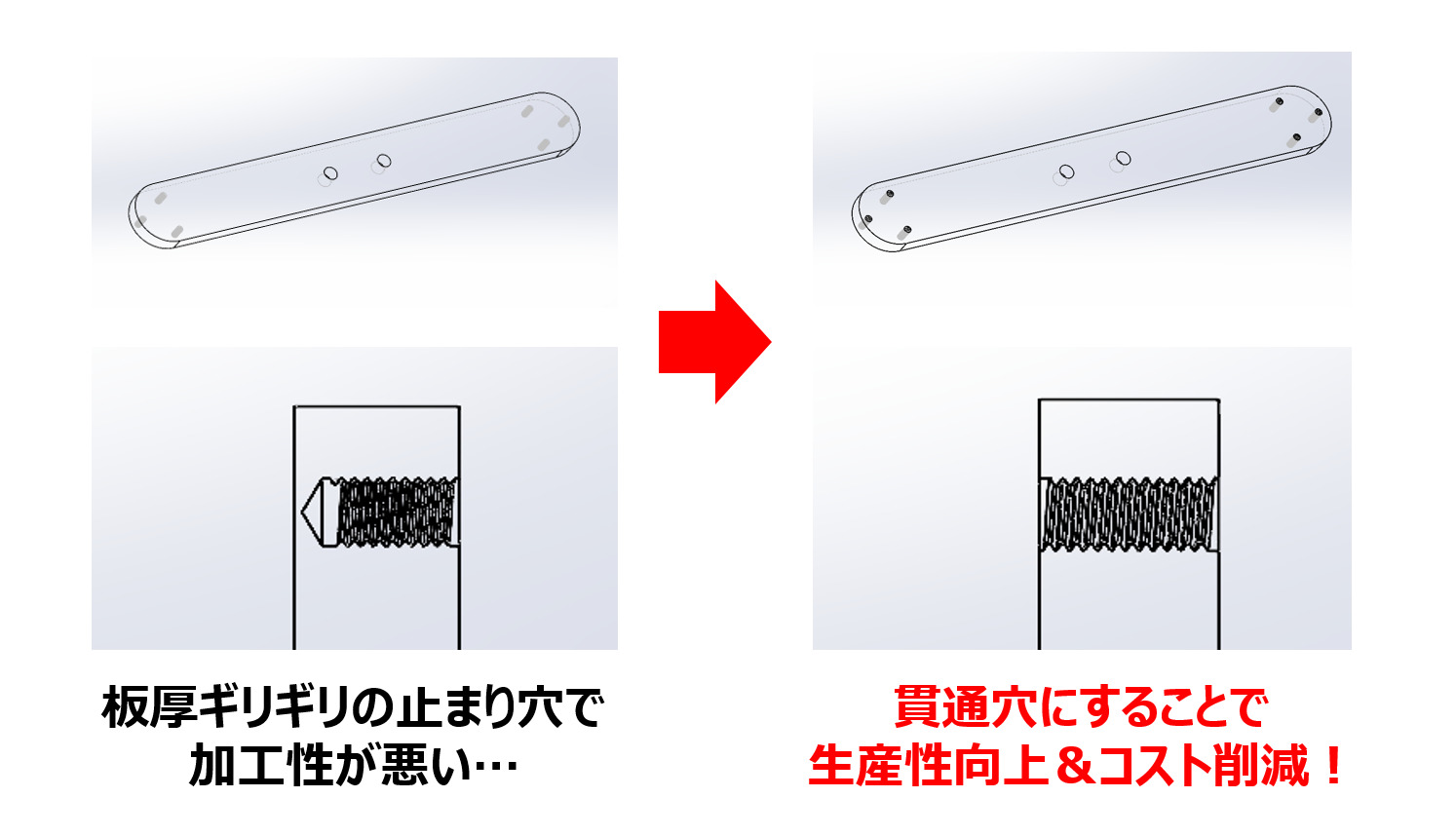 蝶番カール加工をプレス ⇒ ベンダーに工法転換して金型費用を50％コストダウン！