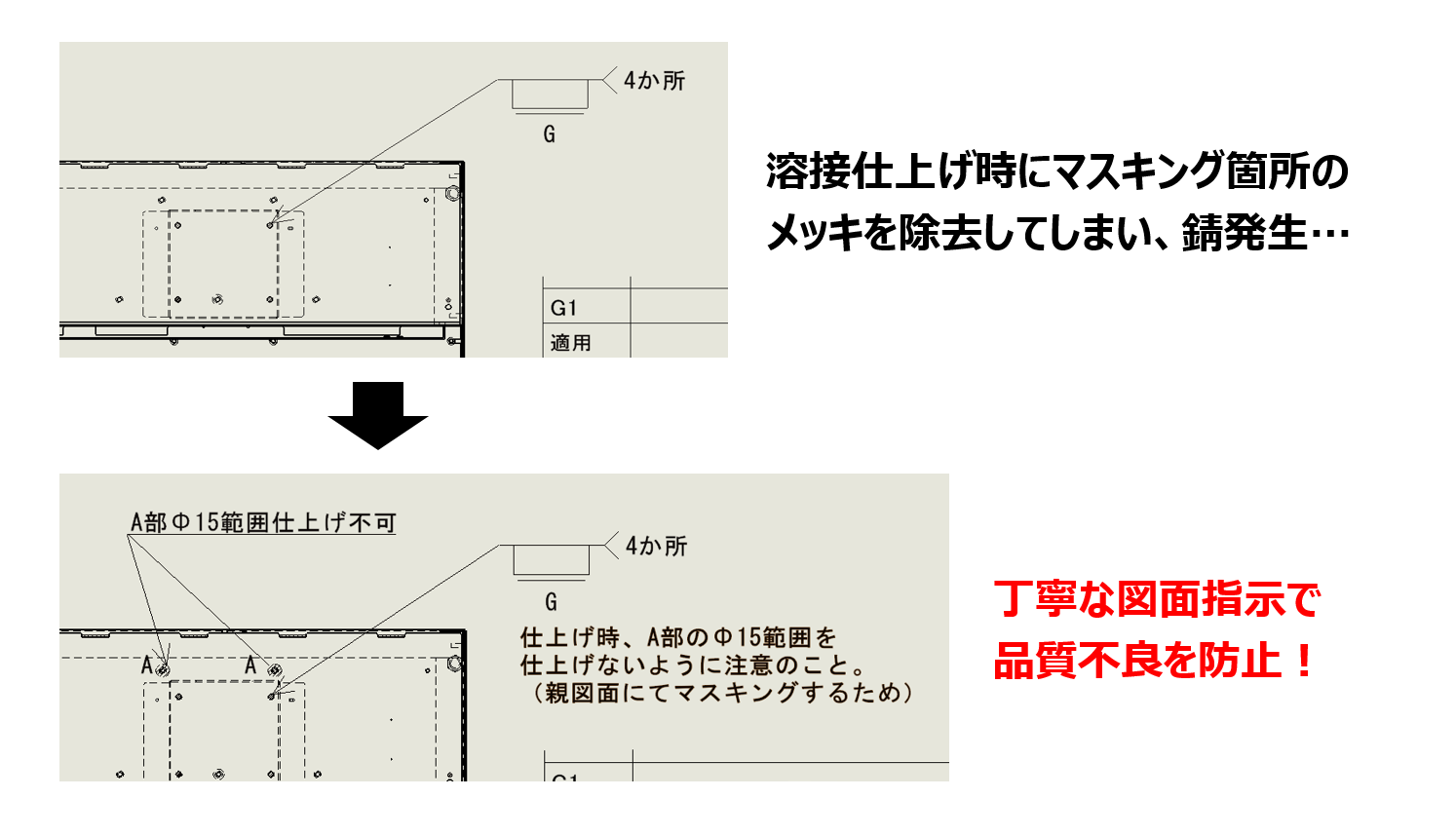 【FR曲げから専用金型による一発曲げに置き換え、工数削減＆コスト削減！】テクニカルニュース vol.80