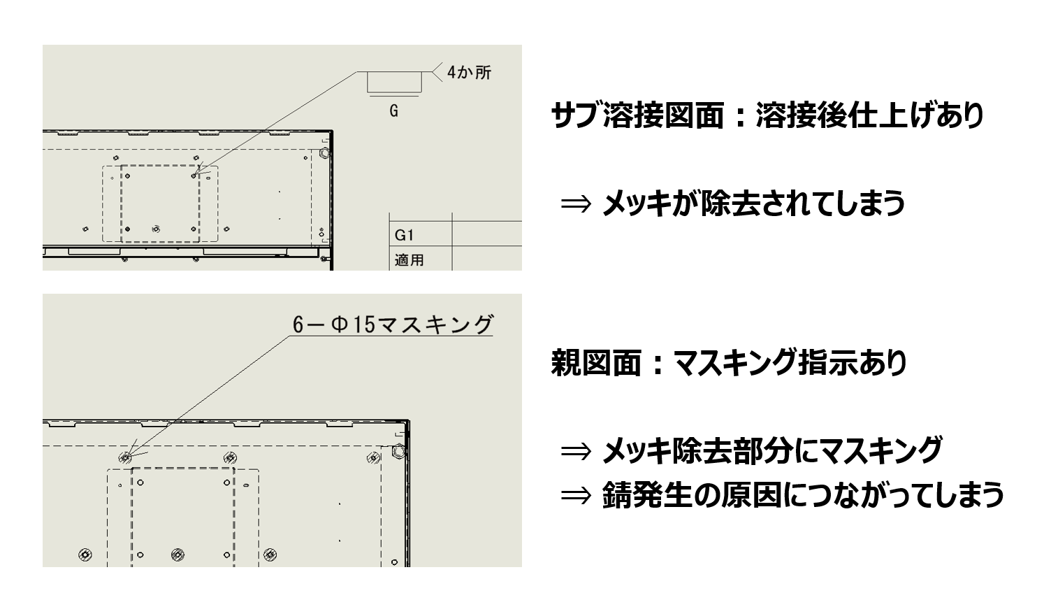 図面の書き方-溶接仕上げとマスキングの関係