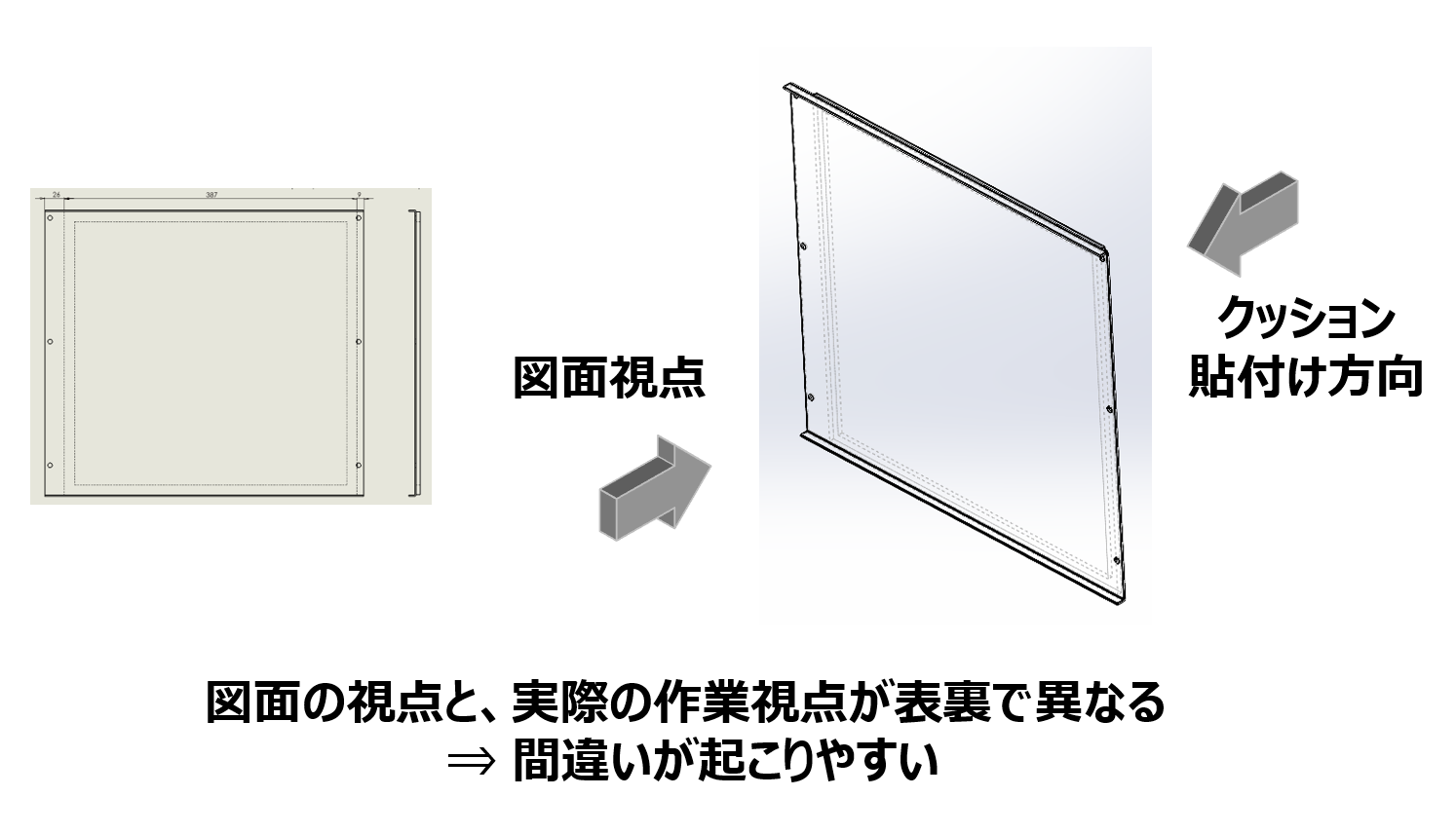 図面の視点を実際の作業視点と一致するように図面を変更して、品質トラブルを防止！