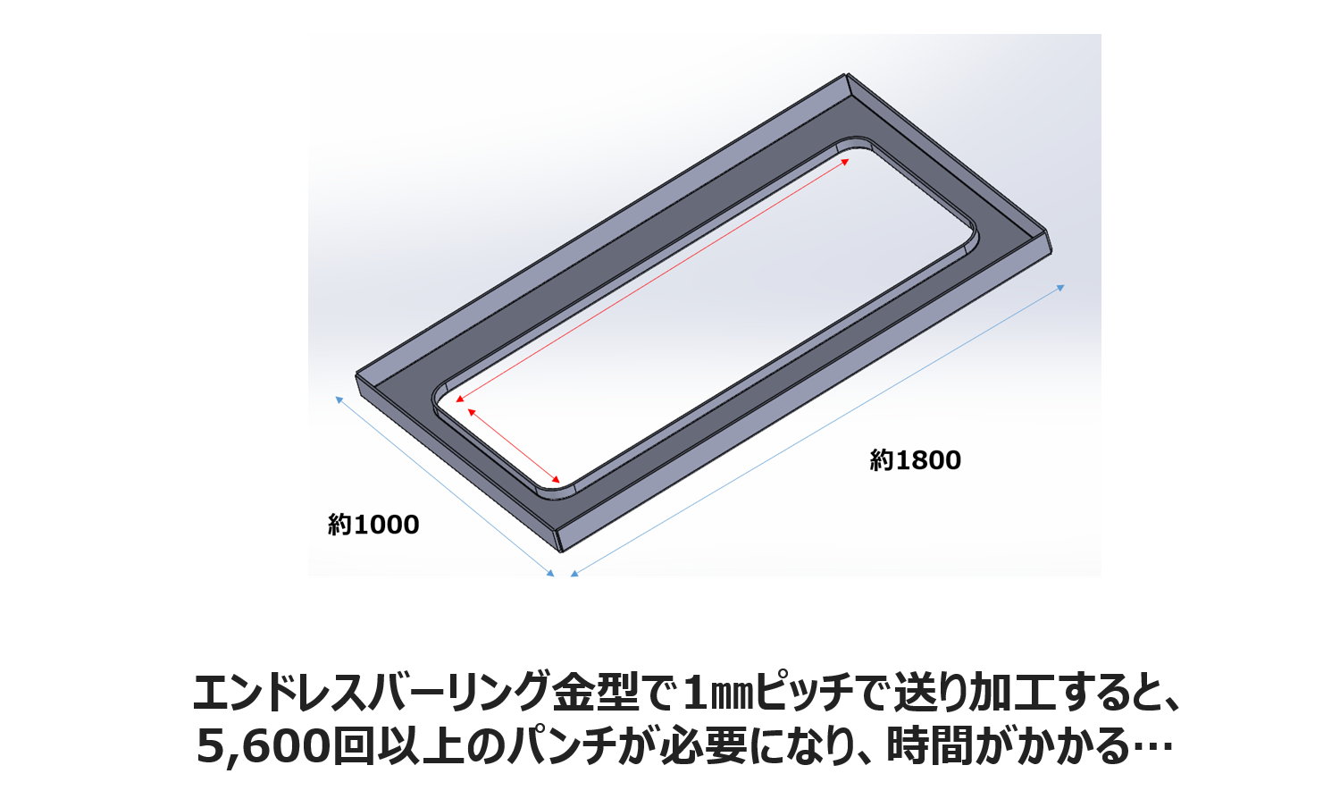 エンドレスバーリング金型で1㎜ピッチで送り加工する