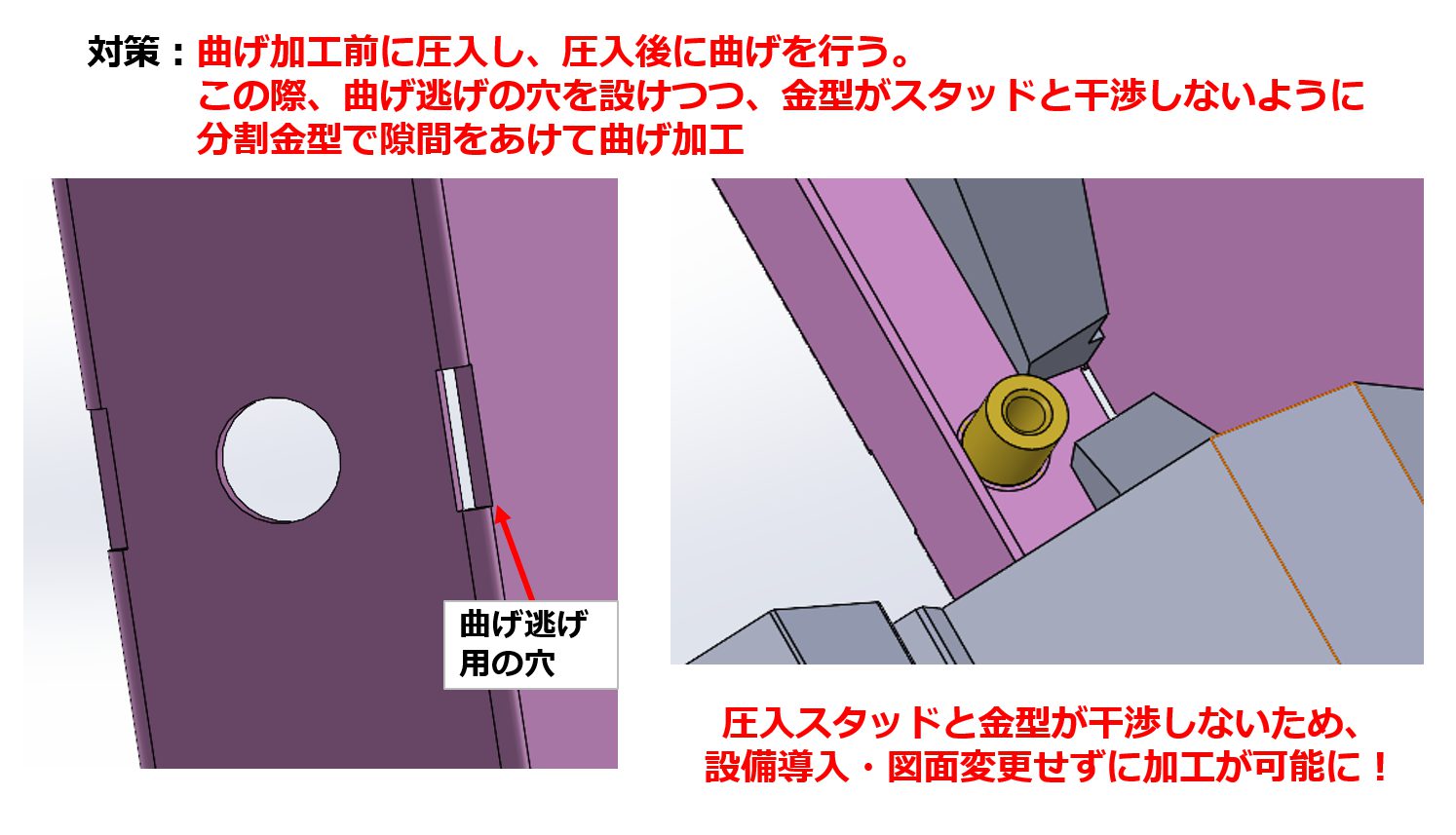 圧入スタッドと金型が干渉しないため、設備導入・設計変更せずに加工が可能に！ 
