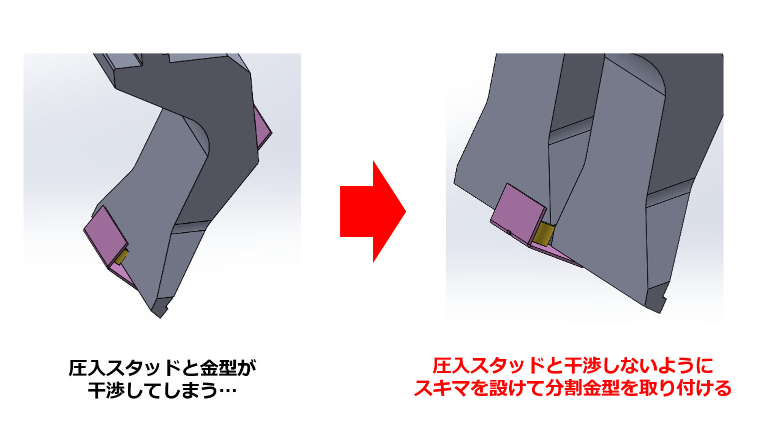 圧入スタッドと干渉しないように分割金型を使用