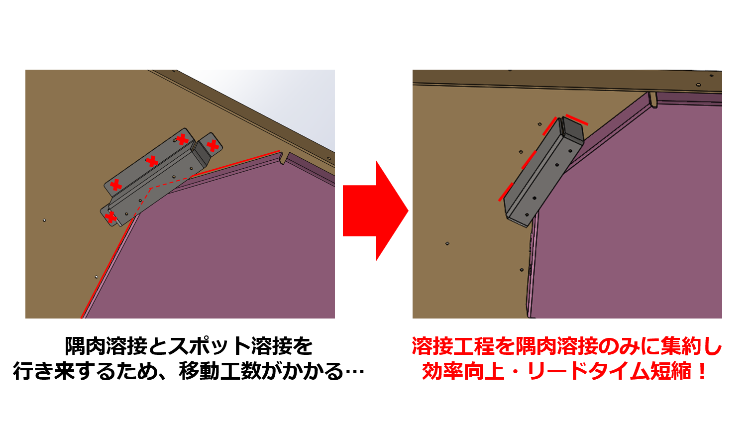 【設計変更で溶接工程を隅肉溶接に集約！工程間移動を削除し、リードタイム短縮を実現！】テクニカルニュース vol.96