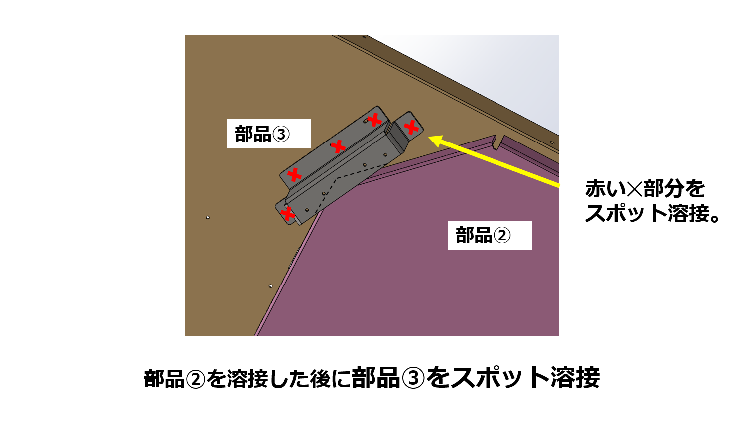 部品②を溶接した後に部品③をスポット溶接
