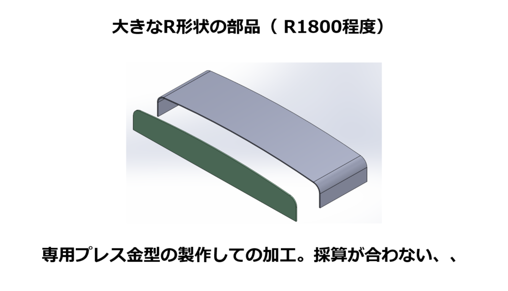 専用プレス金型の製作しての加工。採算が合わない、、