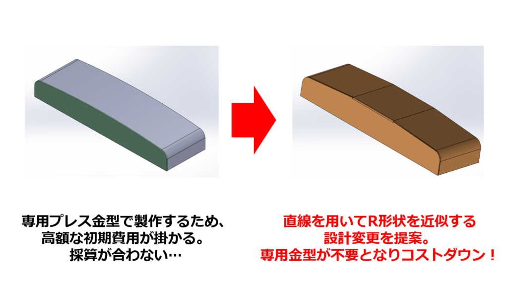 直線を用いてR形状を近似する設計変更提案