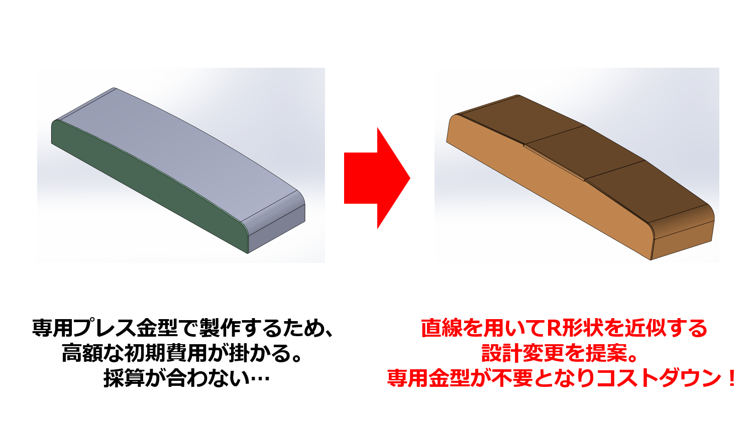 【大きなR曲げ形状を直線で近似する設計変更で、高額な金型費用を削減！】テクニカルニュース vol.97