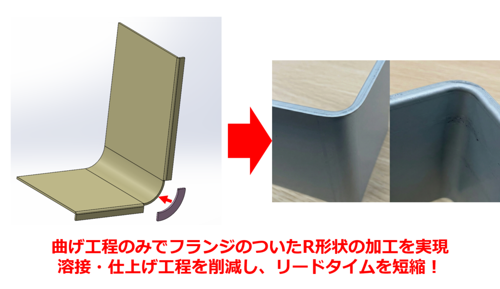曲げ工程のみでフランジのついたR形状の加工を実現溶接・仕上げ工程を削減し、リードタイムを短縮！