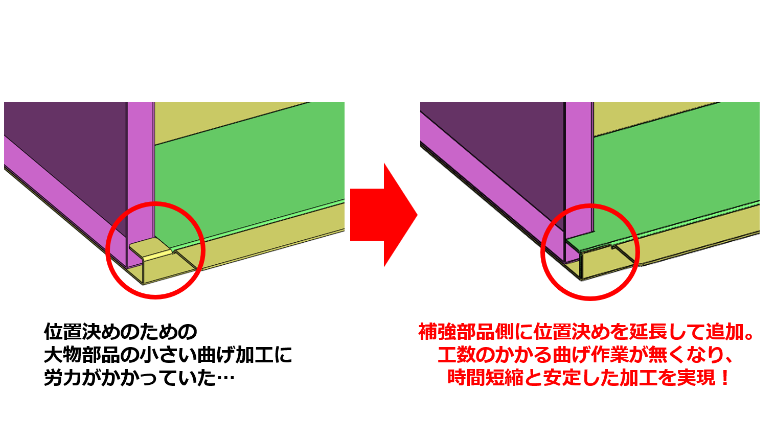 【大物部品の小さな曲げを設計変更で削除！曲げ工数削減＆安定加工を実現！】テクニカルニュースvol.107