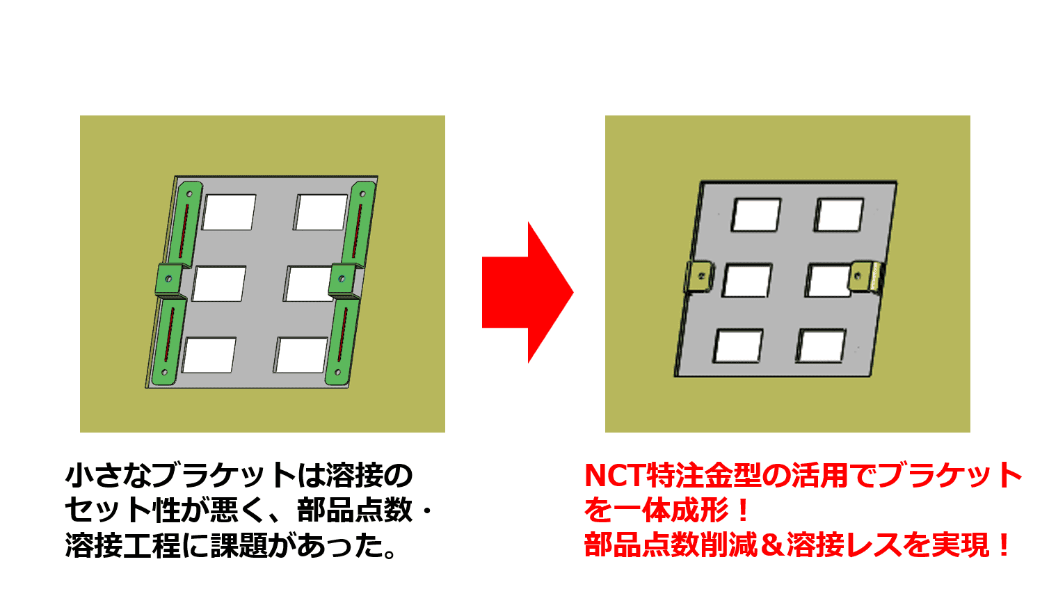 【ブラケットの溶接を、NCT特注金型による段曲げに工法転換！部品点数削減＆溶接レスでコストダウン！】テクニカルニュースvol.108