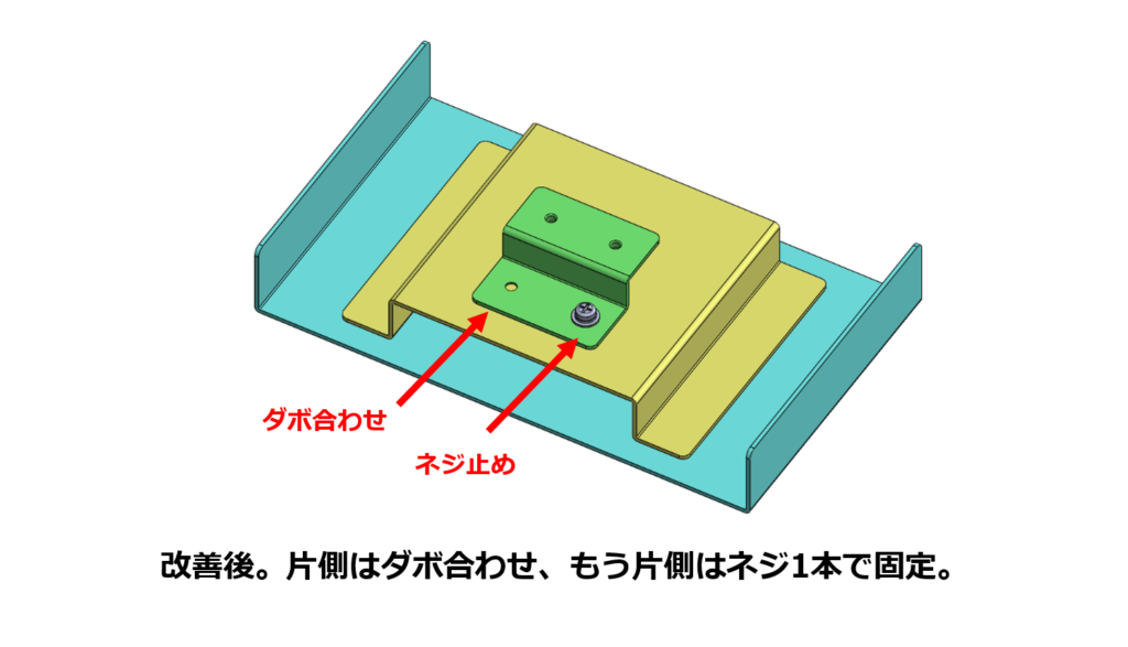 改善後。片側はダボ合わせ、もう片側はネジ1本で固定。